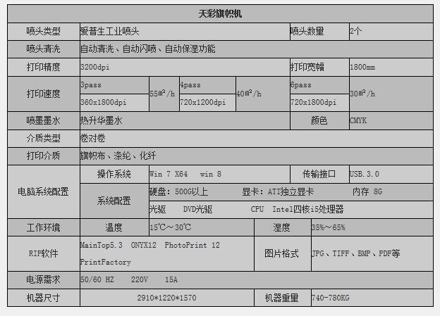 4180双头旗帜机参数.jpg